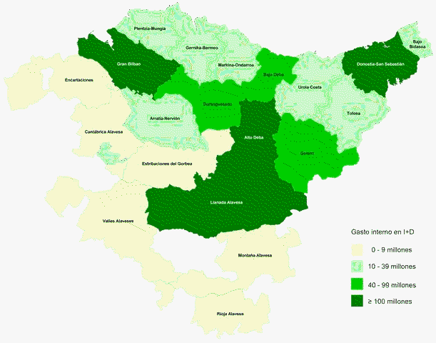 Distribution of internal expenditure on R&D. The Basque Country. 2009 (million €)