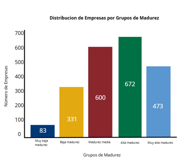 M:\GEN\COMUN\Estadisticas Experimentales\IMT_resultados_c.PNG